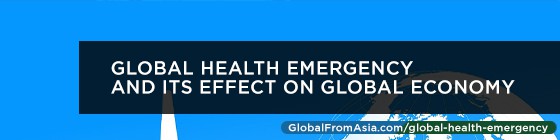Cover image for Global Health Emergency and its Effect on Global Economy